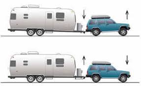 Common Weight Distribution And Sway Control Questions