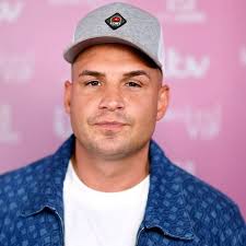 Pietro Lombardi: Sein Weg zum Erfolg