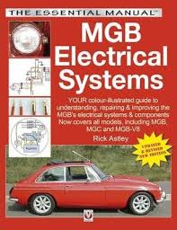 Mgb Electrical Systems Rick Astley 9781845842291