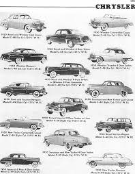 Maybe you would like to learn more about one of these? Pin On Vintage Chrysler