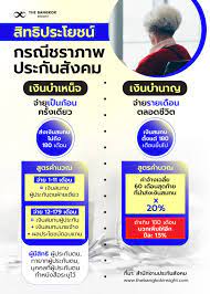 เลิกเป็นลูกจ้าง อายุไม่ถึง 55 ปี เอาไงต่อดี? à¹€à¸‡ à¸™à¸Šà¸£à¸²à¸ à¸²à¸ž à¸›à¸£à¸°à¸ à¸™à¸ª à¸‡à¸„à¸¡ à¹€à¸£ à¸­à¸‡à¸ªà¸³à¸„ à¸à¸— à¸¥ à¸à¸ˆ à¸²à¸‡à¸— à¸à¸„à¸™à¸• à¸­à¸‡à¸£