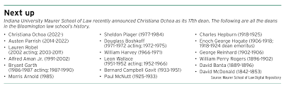 I really love this law school: Q&A with new IU Maurer dean Ochoa - The Indiana  Lawyer