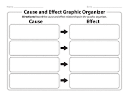 I start with a slideshow of coloring book. Graphic Organizer Cause Effect Worksheet Education Com