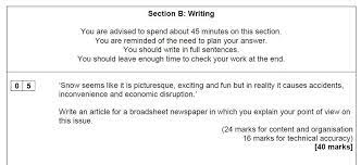 It accounts for 25% of your total english language gcse result. Https Smithswood Co Uk Wp Content Uploads 2020 06 Yr10 Hl Booklet Lang P2 Writing 1 Pdf
