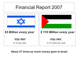 Almost all of this aid was for. U S Involvement In Israel And Palestine Question Do You Believe The United States Should Be Financially Involved With Either The Israelis Or The Palestinians Ppt Download