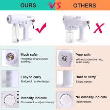Alibaba.com comes as the harbinger of all your solutions with amazing alibaba.com offers a wide range of pest control spray guns and related products for every consumer and every need. Nano Spray Gun In Kenya Buy Corded Nano Mist Sprayer 0789231328