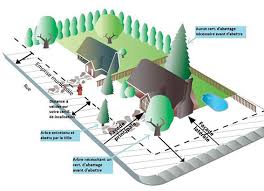 Abattage D Arbres Emondage Ste Agathe Emondeur Laurentides