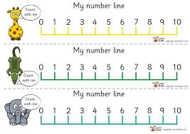 Printable Number Line 0 10 Teacher S Pet 0 10 Number Line Wild Animals Free Classroom Number Line Printable Number Line Kids Math Worksheets
