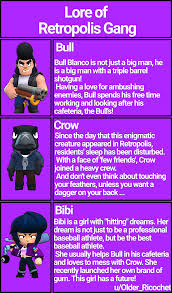 First and foremost, bull is a quality brawler in any game mode and bounty is no exception. History Of The Brawlers Part 2 Retropolis Gang But First A Small Warning Despite Having Based On Several Things That Are Canonical In The Game I Also Used Imagination And A Little