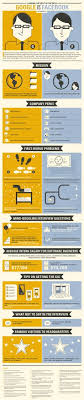50 Best Internships Images Internship College Internship Intern Life