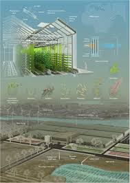 Shop for ac online at best prices in india at amazon.in. Frontiers Emerging Technologies To Enable Sustainable Controlled Environment Agriculture In The Extreme Environments Of Middle East North Africa Coastal Regions Plant Science