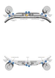 Stadium Map Seating Plan Anz Stadium