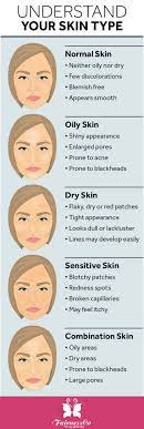 Dry skin will feel tight and dry. Determining Your Skin Type Is Simple But Very Important When Figuring Out What Products To Use And How To Skin Care Cheap Skin Care Products Natural Skin Care