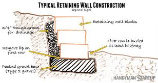 Here, the light stone is a great accent to the red brick. How To Build A Retaining Wall Step By Step Guide