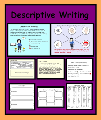 Smartboard Activity How To Write A Descriptive Paragraph For Grade 3 4 Descriptive Writing Writing Lessons English Writing Skills