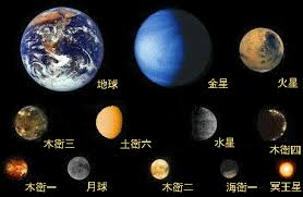 Search for text in url. å¤ªé™½ç³»ä¹‹æœ€