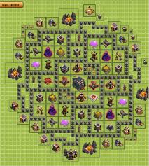 Syntéthique vous donne toutes ses. 14 Clash Of Clans Ideas Clash Of Clans Clan Clash Of Clans Gems