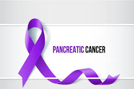 Most pancreatic cancers occur in the part of the pancreas that produces digestive fluids. Everything You Need To Know About Pancreatic Cancer Ehealth Magazine
