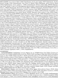 Image result for Ophrestia radicosa