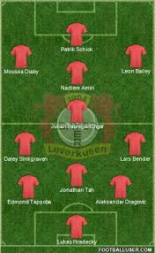 Es werden unter anderem die trainerstationen und seine stationen als spieler aufgelistet. Bundesliga Tactics Talk Round Ten