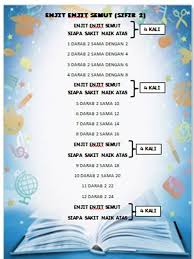 Karaoke taman kanak kanak cipt. Sifir Ekspress Lagu Sifir Menggunakan Lagu Kanak Kanak Facebook