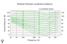 I found once i ran the drive drivedetect tool from seagate it listed the one drive that needed updating in red. Perception And Measurement Of Noise From Pcs And It Equipment