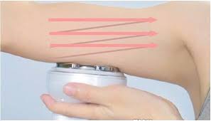 Pin On Health And Beauty
