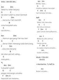 Apabila kamu tertarik, silahkan cek dan mainkan chord ukulele lainnya dari luvia. Facebook