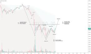 You can also compare market cap dominance of various cryptocurrencies. 5xp998iwbu20vm