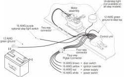Electrical wiring diagrams of a plc panel. Wiring Installation Of Kwikee Step Control Unit Etrailer Com