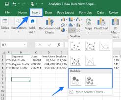 Maybe you would like to learn more about one of these? Make Data Pop With Bubble Charts Smartsheet