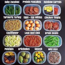 Big Meals Prep Healthy Snacks Recipes Easy Meal Prep Healthy Meal Prep