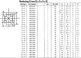 abs fittings chart bedowntowndaytona com