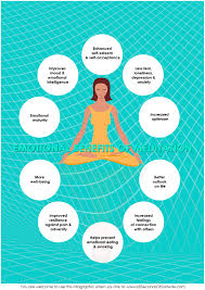 We did not find results for: Benefits Of Meditation Meditation Podcast