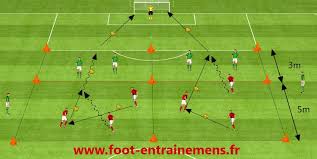 Published on sat, 26 mar 2016. Exercice D Interception Par La Defense