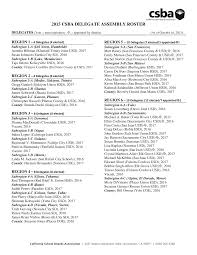 CSBA ELECTED DELEGATES WHOSE TERM EXPIRES IN 2003