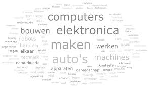 Moeilijke vriendinnen komen in vele soorten en maten, maar het resultaat is vaak hetzelfde: Https Ptvt Nl Wp Content Uploads 2019 05 Tt Ppt Jongerenmonitor 5 Pdf