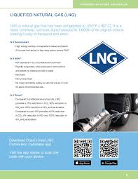 Lng Statement Of Qualifications Pages 1 24 Text Version