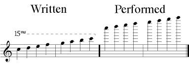 The octave clef is nothing but a modified version of either the treble or the bass clef. Onmusic Dictionary Term
