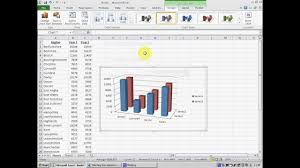 Selecing Non Adjacent Cells In Excel To Create A Chart L2 Exam