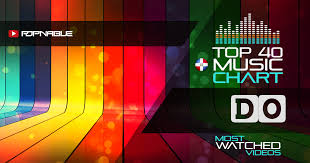 Top 40 Music Charts From Dominican Republic Page 7 Popnable