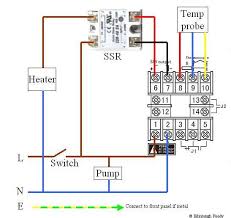 Edinburgh Foody Sous Vide Wiring Diagram Electrical Circuit Diagram Electrical Wiring Electrical Wiring Diagram