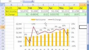 Calculate the time between hours. Excel Magic Trick 267 Percentage Change Formula Chart Youtube