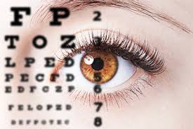 Image result for Eye Examination