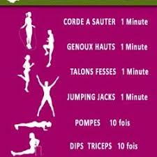 Voici deux exemples de programmes de sport pour maigrir, sans régime hypocalorique (maintien des besoins caloriques journaliers). Programme De Sport Footing Musculation Pour Maigrir Pearltrees