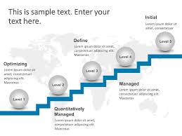 Capability Maturity Model 1 Powerpoint Templates Infographic Powerpoint Powerpoint Presentation