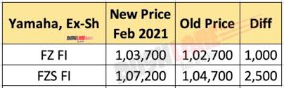 It is available in 6 variants and 7 colours with top variant price starting from the 2021 fzs fi also benefits from the new yamaha motorcycle connect x bluetooth technology that offers access to functions such as answer. 2021 Yamaha Fz Fzs Fi Gets New Colour Bluetooth Prices Increased