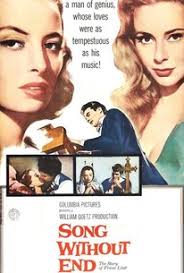 Patricia Morison Movies & TV Shows List