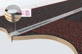 I have worked with many different brands in the past. Owens Corning Duration Shingles An Honest Review