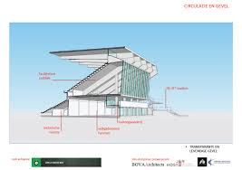 Cercle brugge ksv, stamnummer 12, is een belgische voetbalploeg die uitkomt in de jupiler pro league. Dit Is Cercle Van Plan Met Het Jan Breydelstadion Het Nieuwsblad Mobile